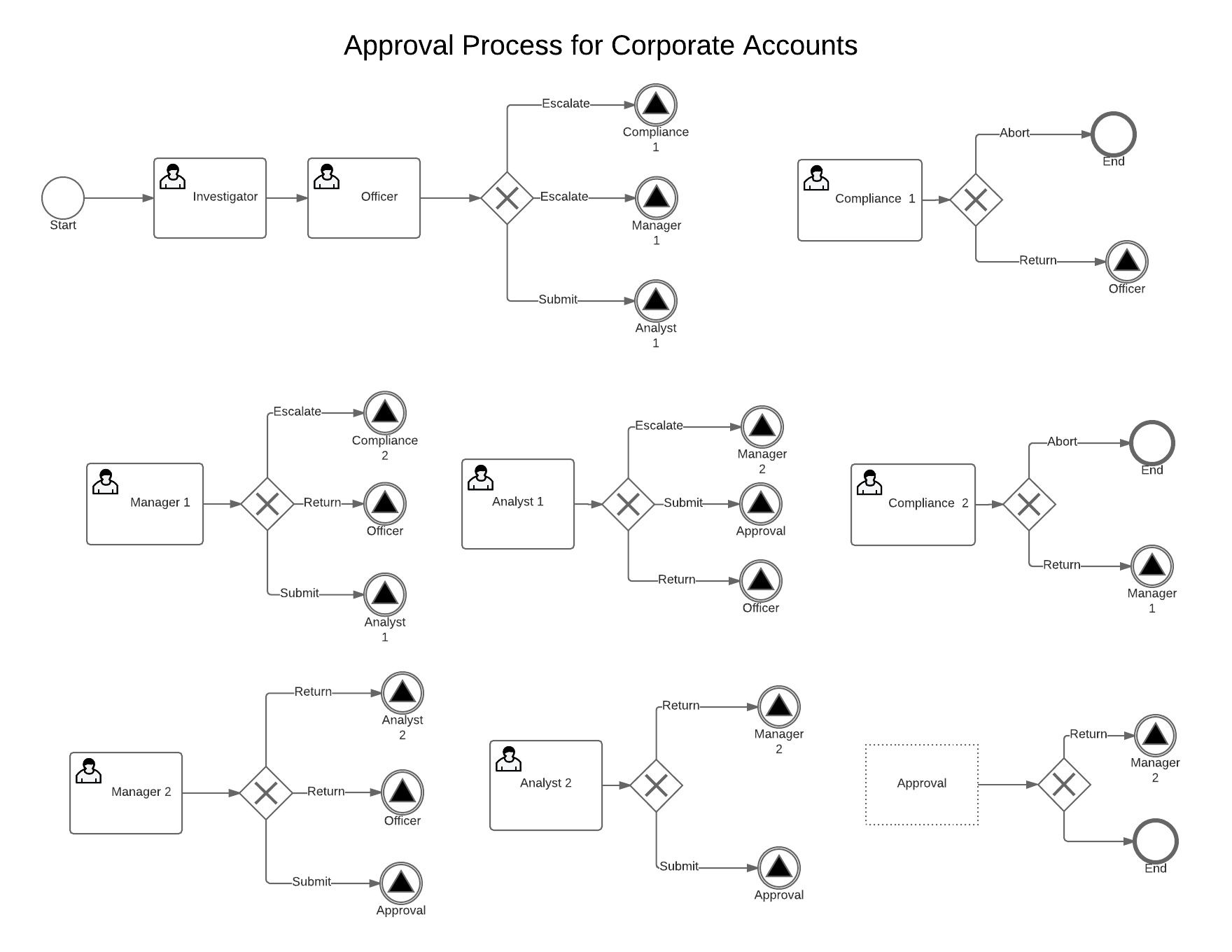 Flow-Design---final.jpeg