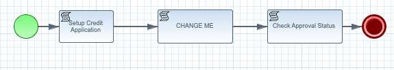 How to Create Business Rule Tasks in jBPM