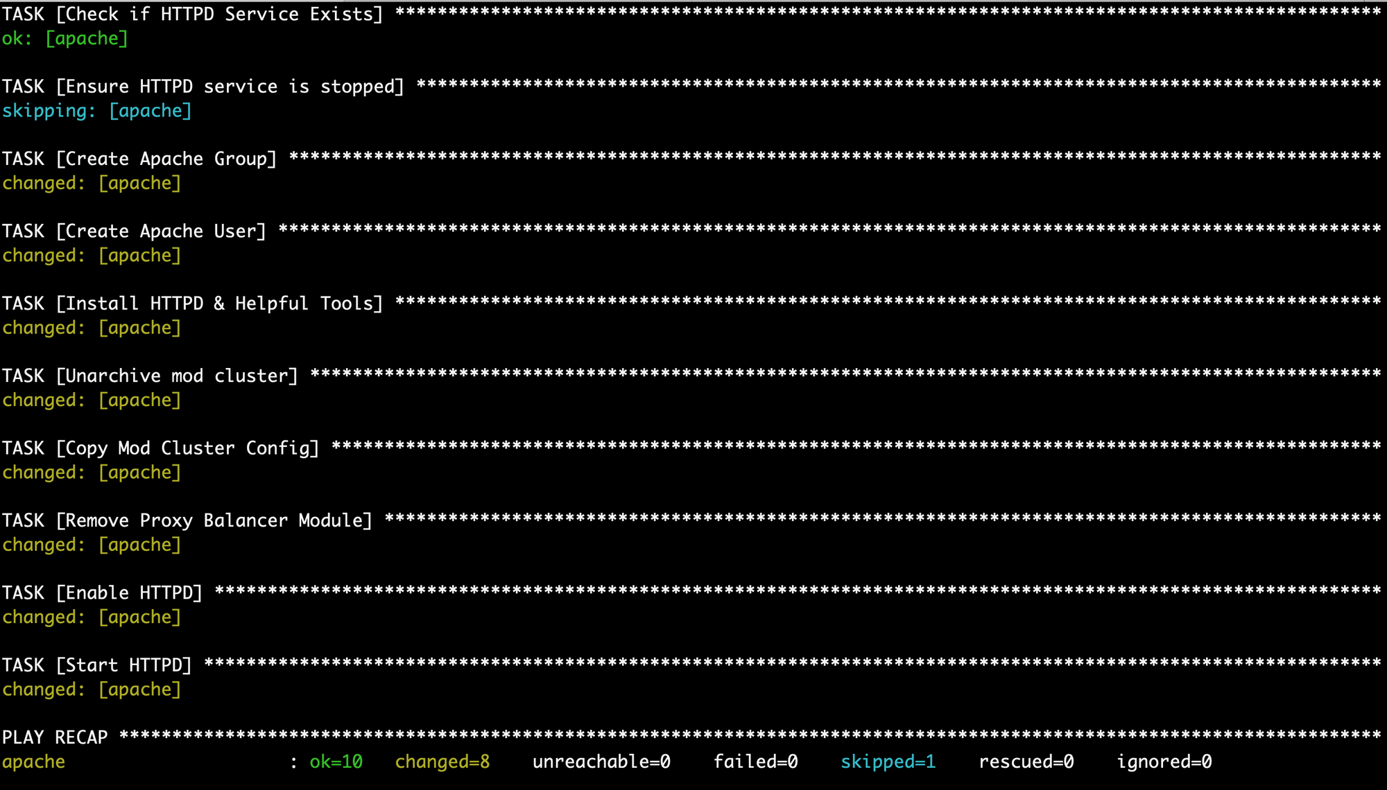 How to Deploy a JBoss Cluster with Ansible Pt. 1