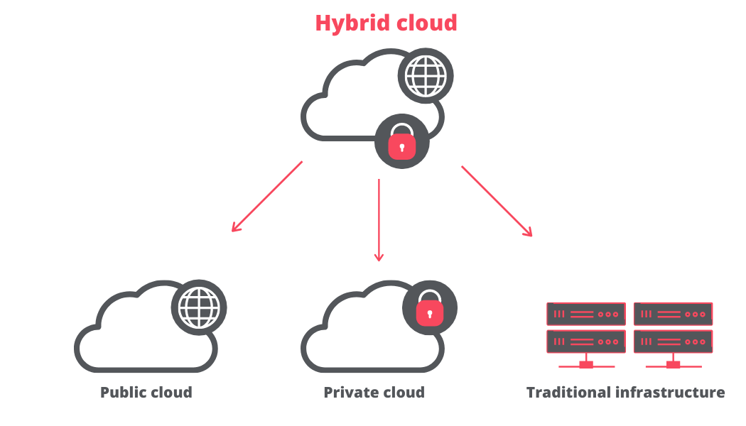 Serverless: Save Money by Laying Off Servers, Not People